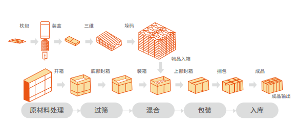 1732180485410438.png 圖片.png