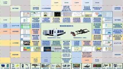 小型工廠管理軟件選型與開(kāi)發(fā)指南 精準(zhǔn)匹配，賦能增效