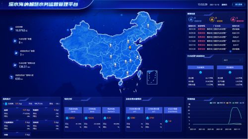 深水海納2022年新年獻詞 二十載耕耘綻芳華，同心聚力再啟新征程
